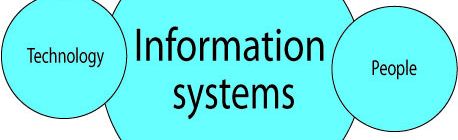 Information Systems - encompasing Organisations, Technology, People and Knowledge